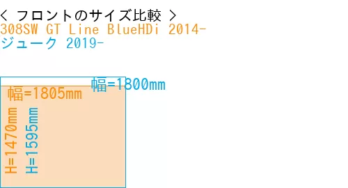 #308SW GT Line BlueHDi 2014- + ジューク 2019-